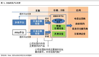 行業調研比較系列之法律咨詢及服務 現狀、挑戰與發展趨勢